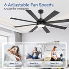 65 Inch 8-Blade Black LED Ceiling Fan with Light and Remote