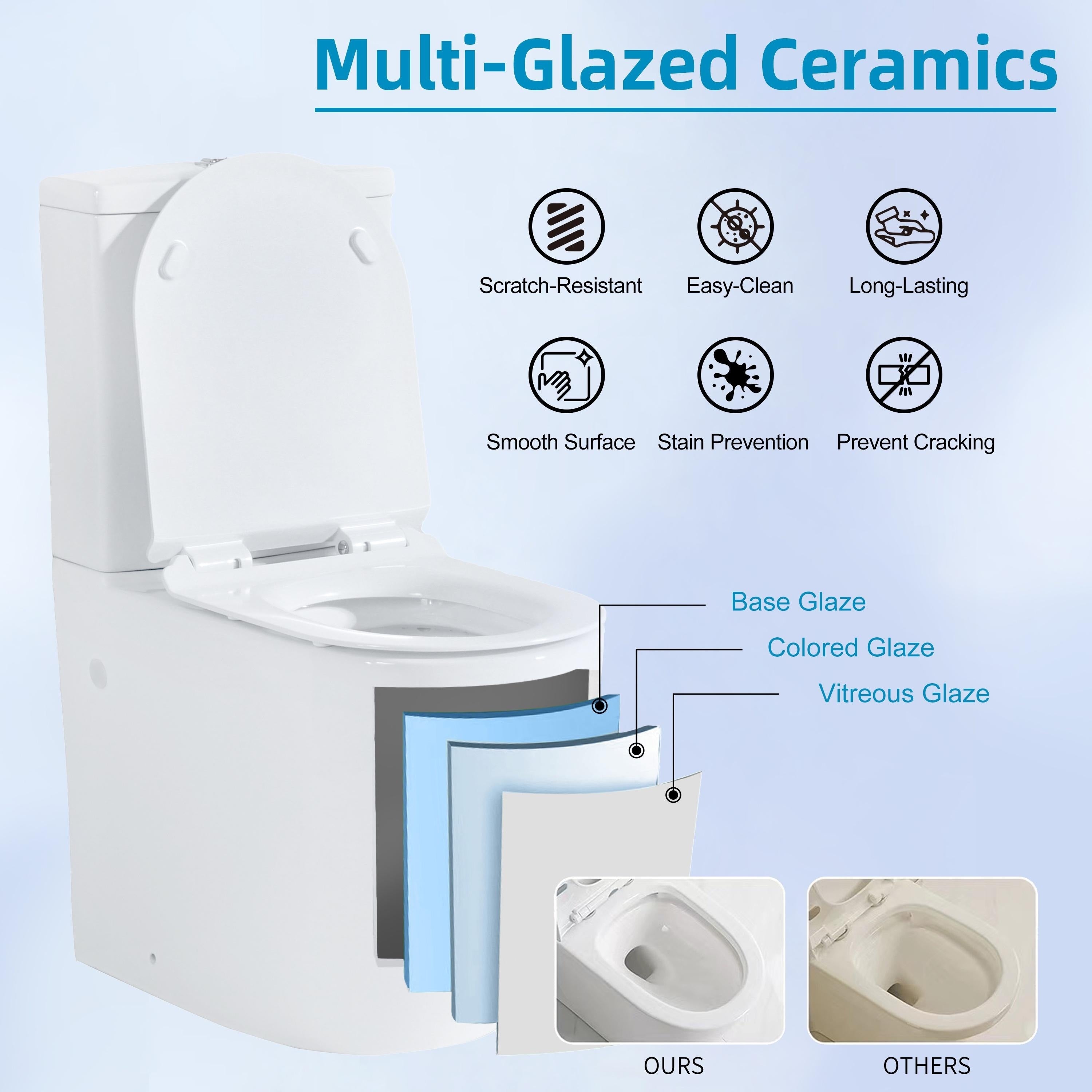 CB HOME 24'' Small Compact One Piece Toilet, Dual Flush Modern Siphon Short Toilet with Soft Closing Seat,16.5''Comfort Height