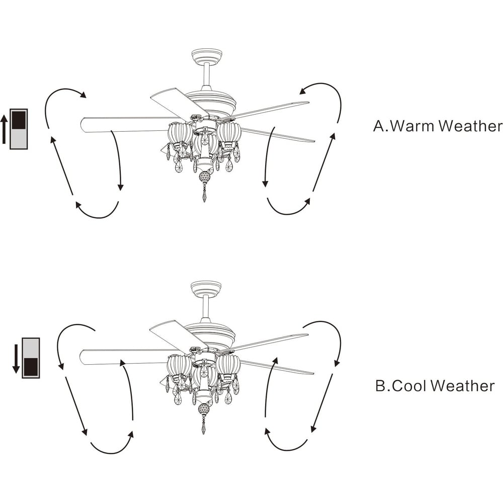 Garlow Matte Black 5-blade Lighted Ceiling Fan with Crystal Flower Cups Chandelier (includes Remote) - 52-inches Diameter
