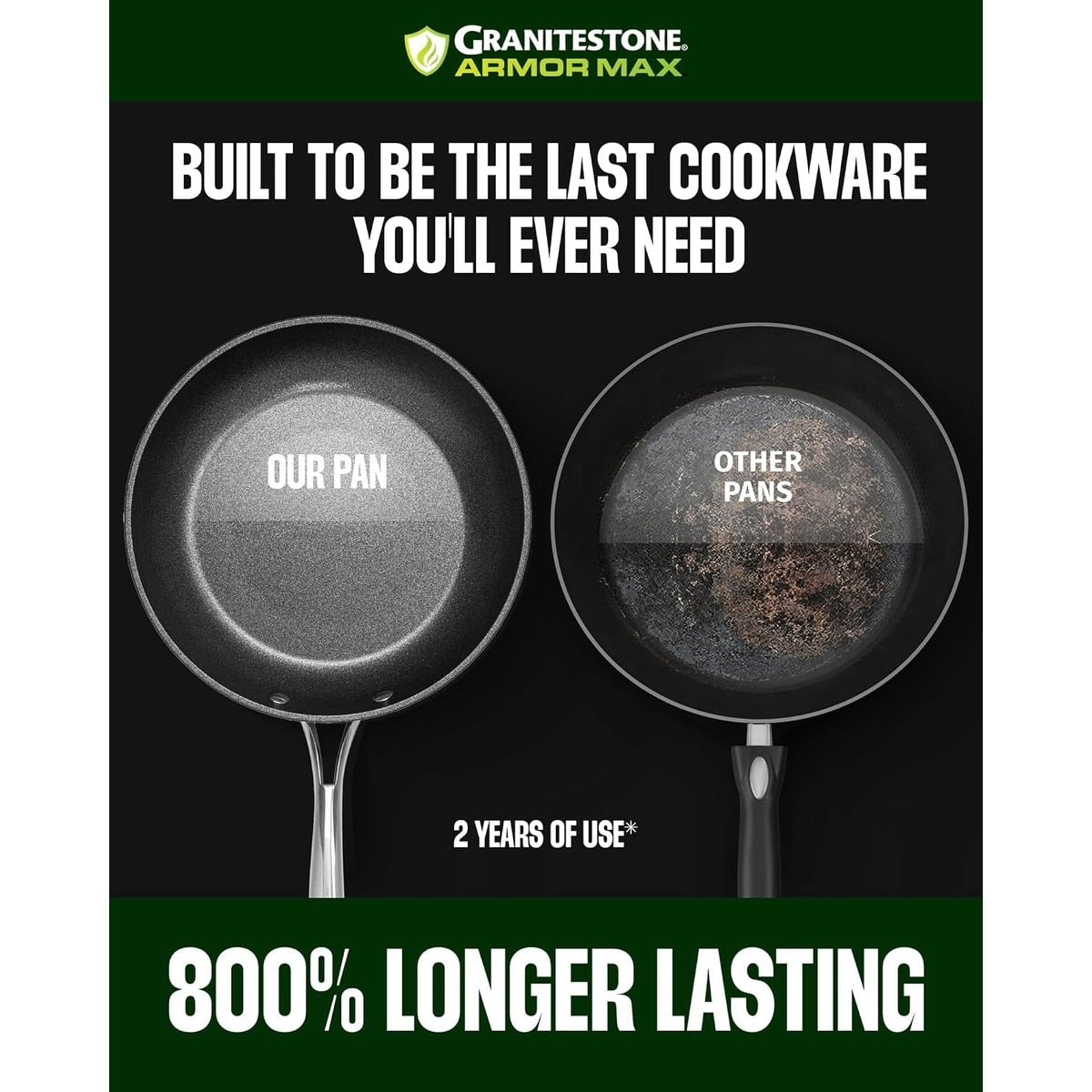 Granitestone Armor Max 14 Piece Hard Anodized Cookware Set