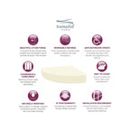 Transolid Studio 14-In X 14-In Solid Surface Wall-Mount Corner Shower Seat - 14.5 x 14.25 x 3